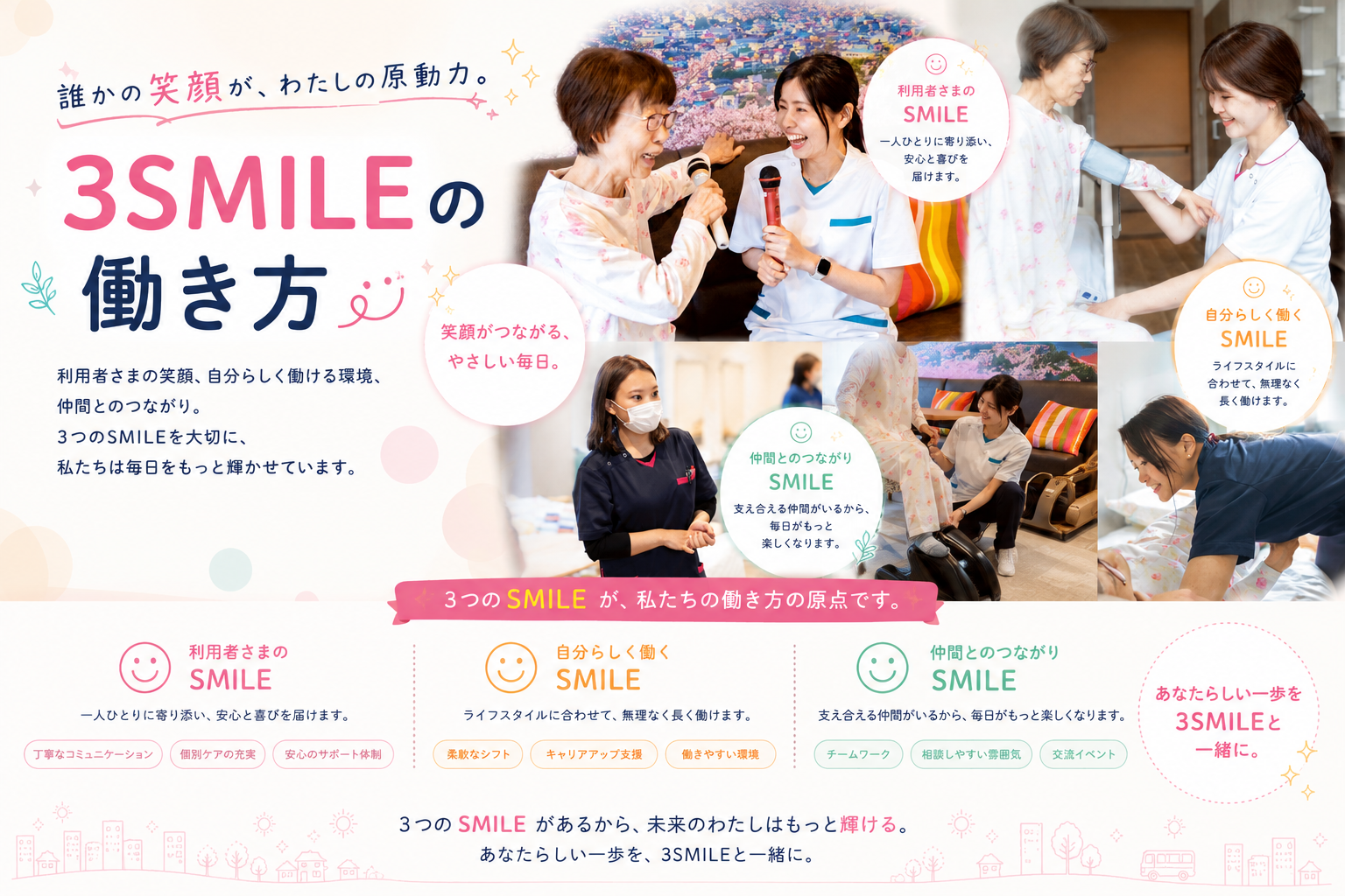 3SMILEの働き方 ── 利用者さまのSMILE・自分らしく働くSMILE・仲間とのつながりSMILE